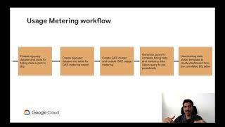 GKE Tip Series - Usage Metering