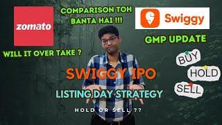 Swiggy IPO Listing Day Strategy | Zomato Vs Swiggy | Swiggy IPO GMP | ShareX India