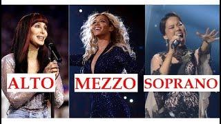 Contralto, Mezzo & Soprano - Low & High Notes