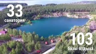 Новосибирская область.  Инвестируй в инновации