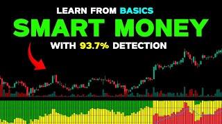 Best SMART MONEY CONCEPT Indicator Exposed in TradingView Tutorial