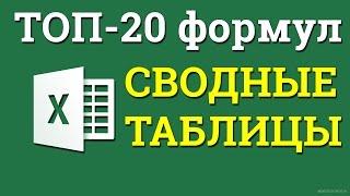 Сводные таблицы excel. Анализ больших таблиц за 2 минуты.