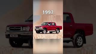 Evolution of Toyota Hilux [1968 - 2022] #shorts