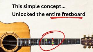 The Most Powerful Concept to Understand as a Beginner Guitarist