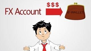 Dukascopy Payments: Use Trading Profits Instantly - Dukascopy Forex Cartoons