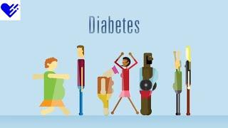 6 Exercises for Diabetes | Healthgrades