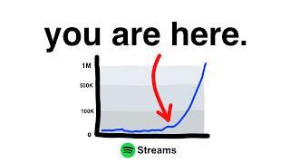 How To Write A Killer Song (to blow up your spotify)