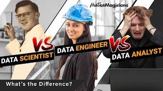 Data Analyst vs Data Engineer vs Data Scientist