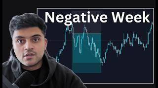 How my trading week went last week | ICT Concepts