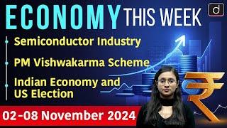 Economy This Week | Episode-18 | GS-3 | Drishti IAS English