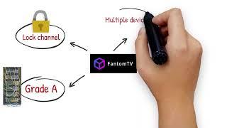 FantomTV - Best IPTV in Malaysia