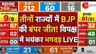 BJP Biggest Win Election Results 2024 LIVE: तीनों राज्यों में BJP की बंपर जीत! विपक्ष में भयंकर भगदड़