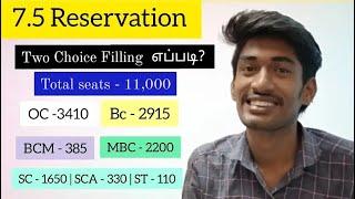 7.5 Reservation - Free Fees Seat Explained | TNEA 2023 | TTG