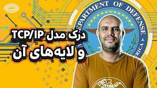 آموزش شبکه به زبان ساده:  درک مدل TCP/IP و لایه‌های آن