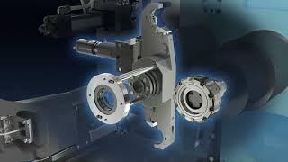 a51nx  Tool changer technology