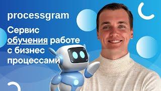 ОБУЧЕНИЕ БИЗНЕС ПРОЦЕССАМ - НОВЫЙ СЕРВИС (BPMN, моделирование, оптимизация, описание, EPC)