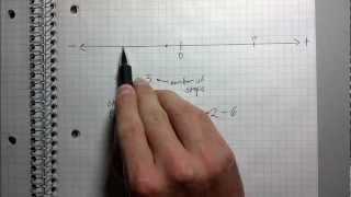 Adding and Subtracting Negative Numbers - Best Explanation