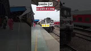 वंदे भारत और प्लेन के पायलट की सैलरी Plane pilot salary | Sarvesh Prajapati | #shorts #gyandarshan3