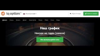 График IQ Option: отстань, противный