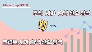 시가 총액 '마켓 캡'의 의미- 주식과 크립토는 다르다.!