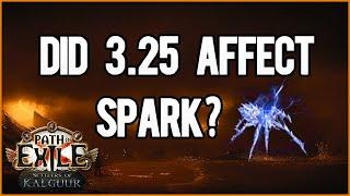 Did 3.25 Affect Spark?