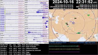 Earthquake mb 5.34 #Kyrgyzstan-#Xinjiang 2024-10-16 22:23:03Z D=10 km Loc. 2024-10-17 04:23:03 GMT+6