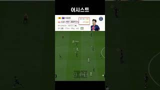 이강인의 어시스트