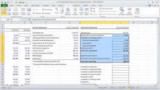 Financial Modeling Quick Lessons: Cash Flow Statement (Part 2) [UPDATED]