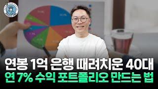 누적 수익률만 40%, 쉽지만 잃지 않는 자산배분 포트폴리오 만드는 방법 [싱글파이어]