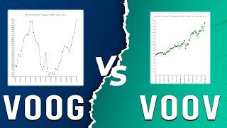 VOOG vs VOOV - Which S&P 500 ETF Is Best? (S&P 500 ETFs Key Differences Explained!)