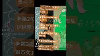 【ミニシアターランキング Vol.83（2024/7/26〜7/28）】▶第1位「お隣さんはヒトラー？」