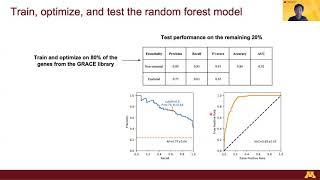 A machine learning approach to identify novel... - Xiang Zhang - MLCSB - Poster - ISMB/ECCB 2021