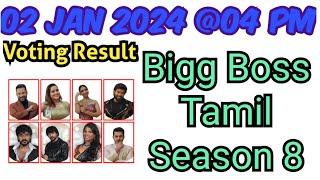 Bigg Boss Tamil Season 8 Voting Result | 02JAN2025 @04PM |#chinsa #biggbosstamil #vijaysethupathi