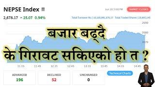 2082.02.28 | Nepse Daily Market Update | Stock Market Analysis by Ram Hari Nepal