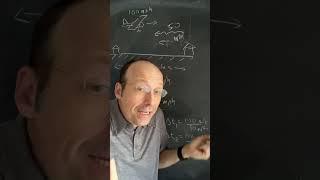 #Physics Answer: What happens to the round trip time for a plane with constant wind?