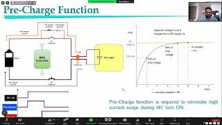 Webinar BMS Hardware Design Master Class