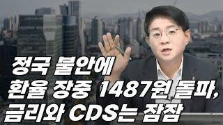 (908) 정국 불안에 환율 장중 1487원 돌파, 금리와 CDS는 잠잠 [퀵시황 LIVE]_STEPS