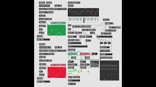 double helix wavetables - max/msp patch