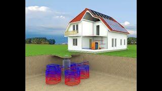 Geothermal heat pumps don''t make sense financially, so why do we always use them?