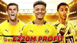 How Borussia Dortmund Develop The BEST Football Talent!