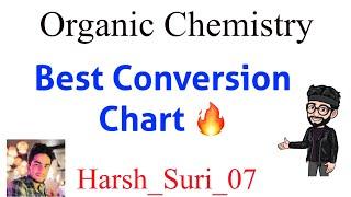 organic chemistry conversions #cbseboard  #class12  #linkindescription  #organicconversion  #shorts