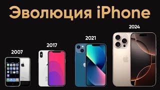 Эволюция iPhone — От iPhone 2G до iPhone 16 Pro Max за 16 минут!