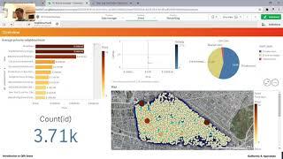 0 - Introduction | Qlik Sense Dashboard from Scratch