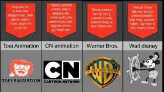 Top 50 biggest animation companies and studios in the world | Comparison