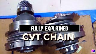 CVT CHAIN TRANSMISSION FULLY EXPLAINED