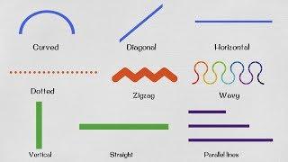 List of Geometric Lines | Learn Line Names in English