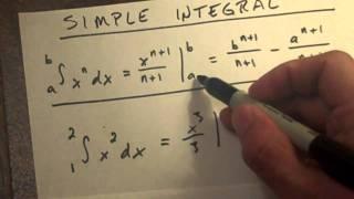 How to solve a simple integral