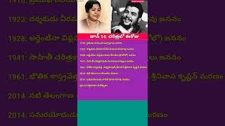 june 14th day speciality #trending #gk #gkquiz #currentaffairs #knowledge #telugunews #shorts #viral