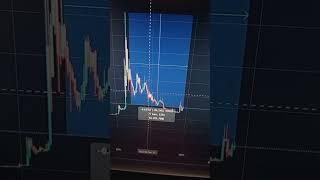 How You Will Get Rich With Dogecoin #dogecoin #doge #crypto #shorts #money #nft