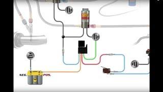 How To Wire An NOS Nitrous System